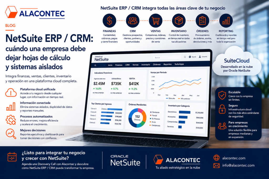 NetSuite ERP CRM integrando finanzas ventas clientes inventario y reporting en la nube