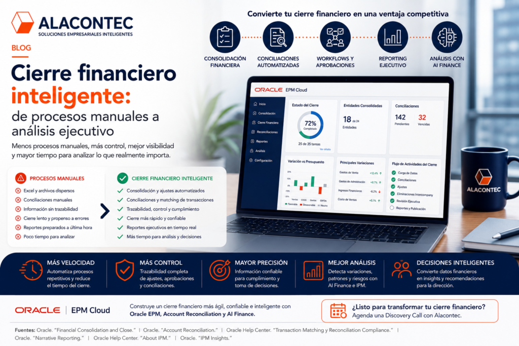 Cierre financiero inteligente con Oracle EPM para consolidación conciliaciones reporting ejecutivo y análisis financiero