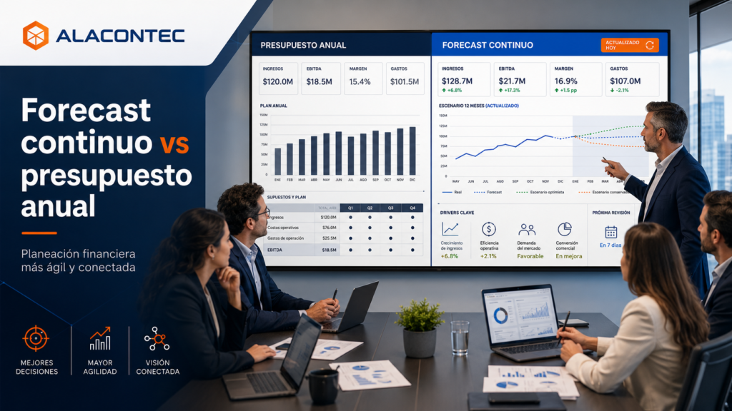 Equipo financiero comparando presupuesto anual y forecast continuo en un tablero de planeación financiera de Oracle EPM con el logotipo de ALACONTEC.